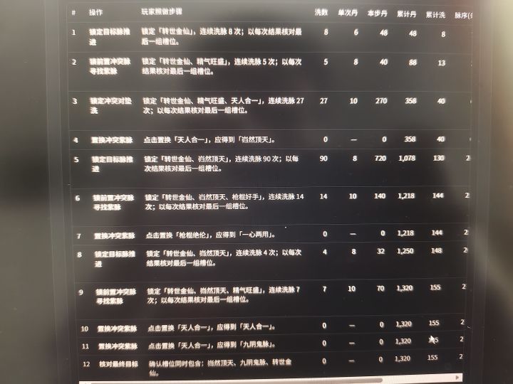 科技改变生活截图
