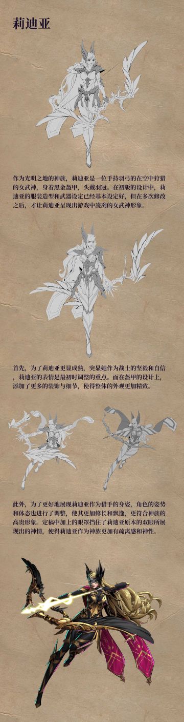 角色设计故事丨莉迪亚