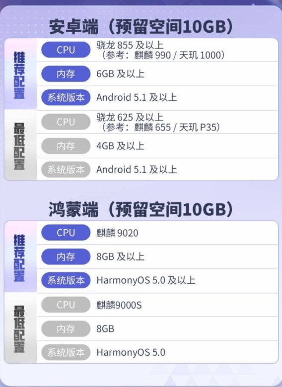 王者万象棋预下载,但是鸿蒙门槛极高! 1