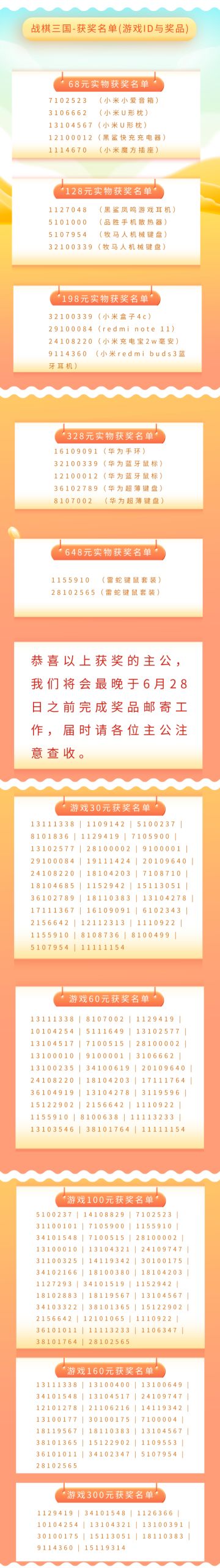 《战棋三国》周年庆生日派对-线下抽奖活动（已开奖）