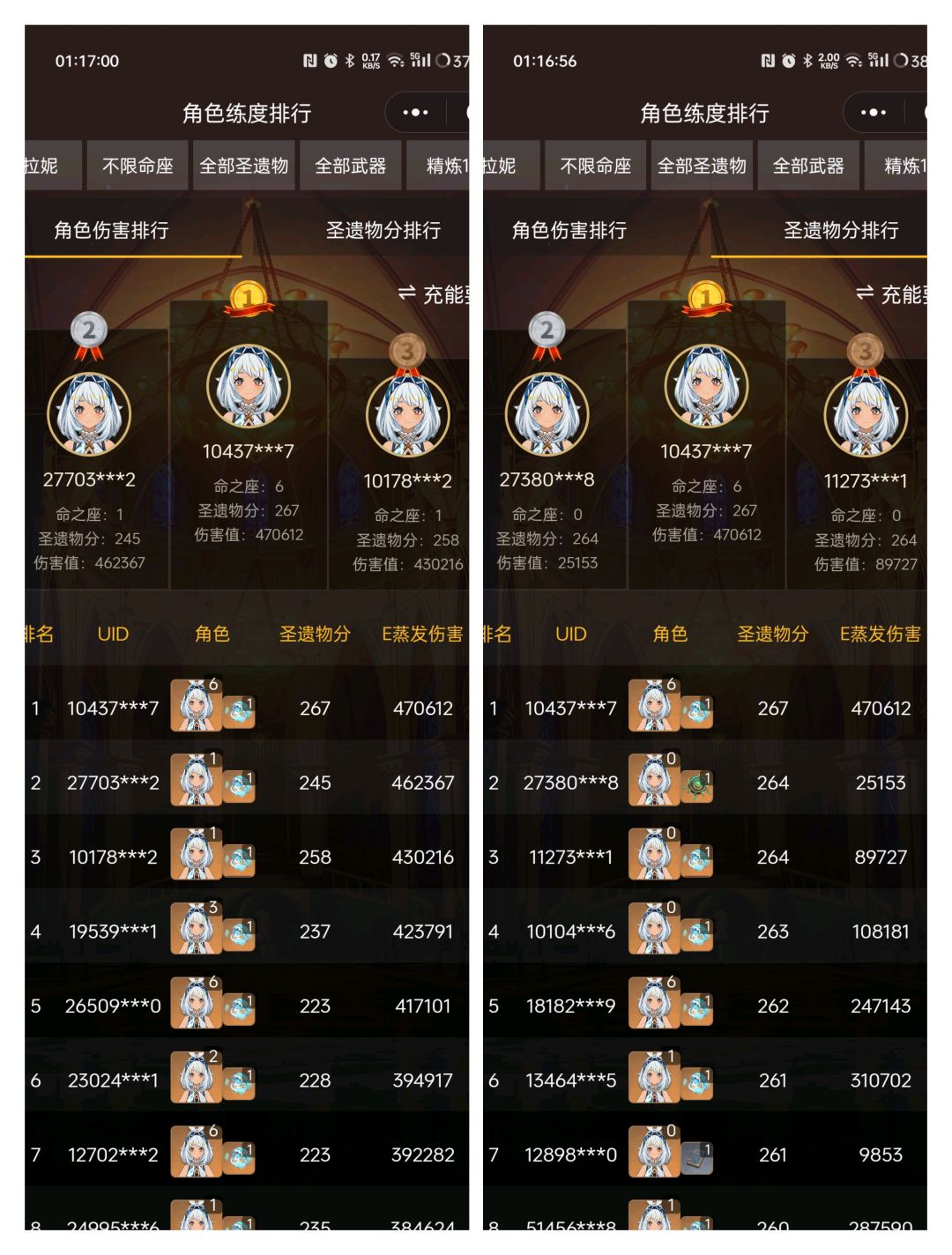 达成成就:双榜第一 1