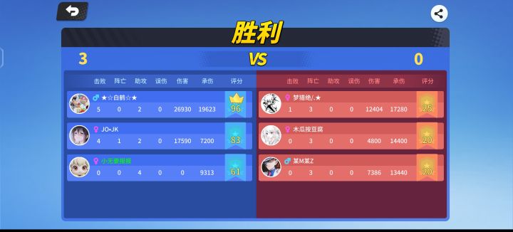 标准的辅助局截图