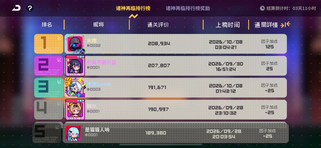 点名几个作弊🐶,污染游戏环境 4