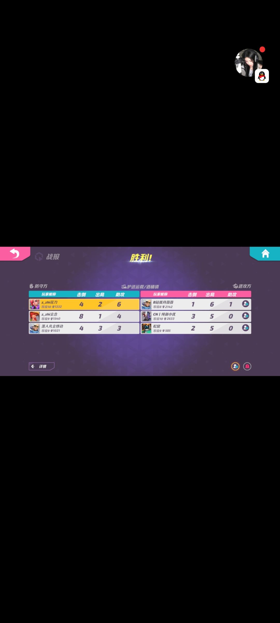 这游戏现在是啥情况 1