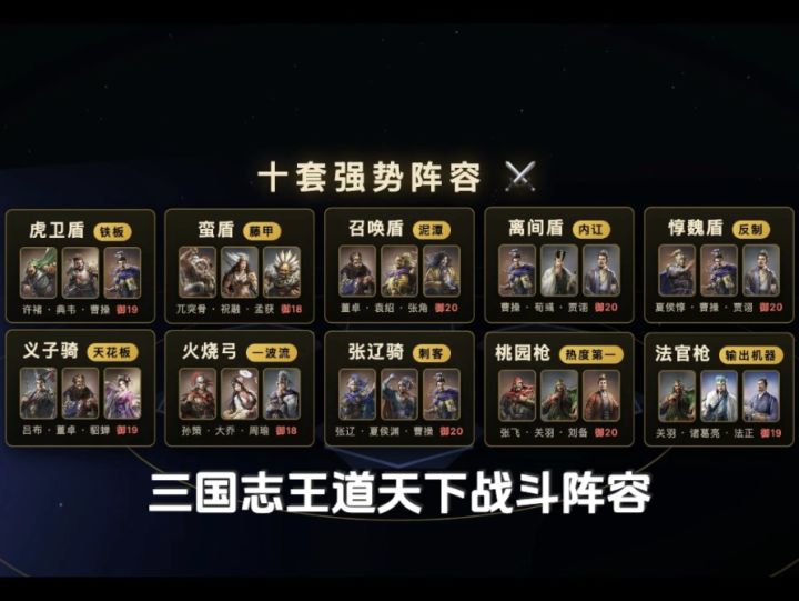 十套强势阵容点评｜压轴虎臣弓：弓克枪的战功收割机截图