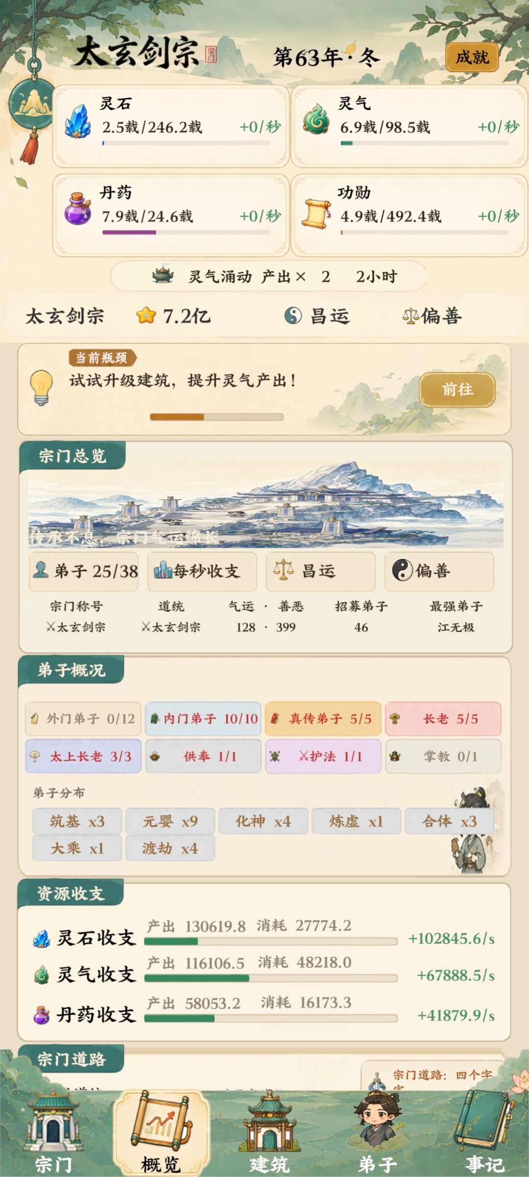 通关。莫名其妙一堆截图
