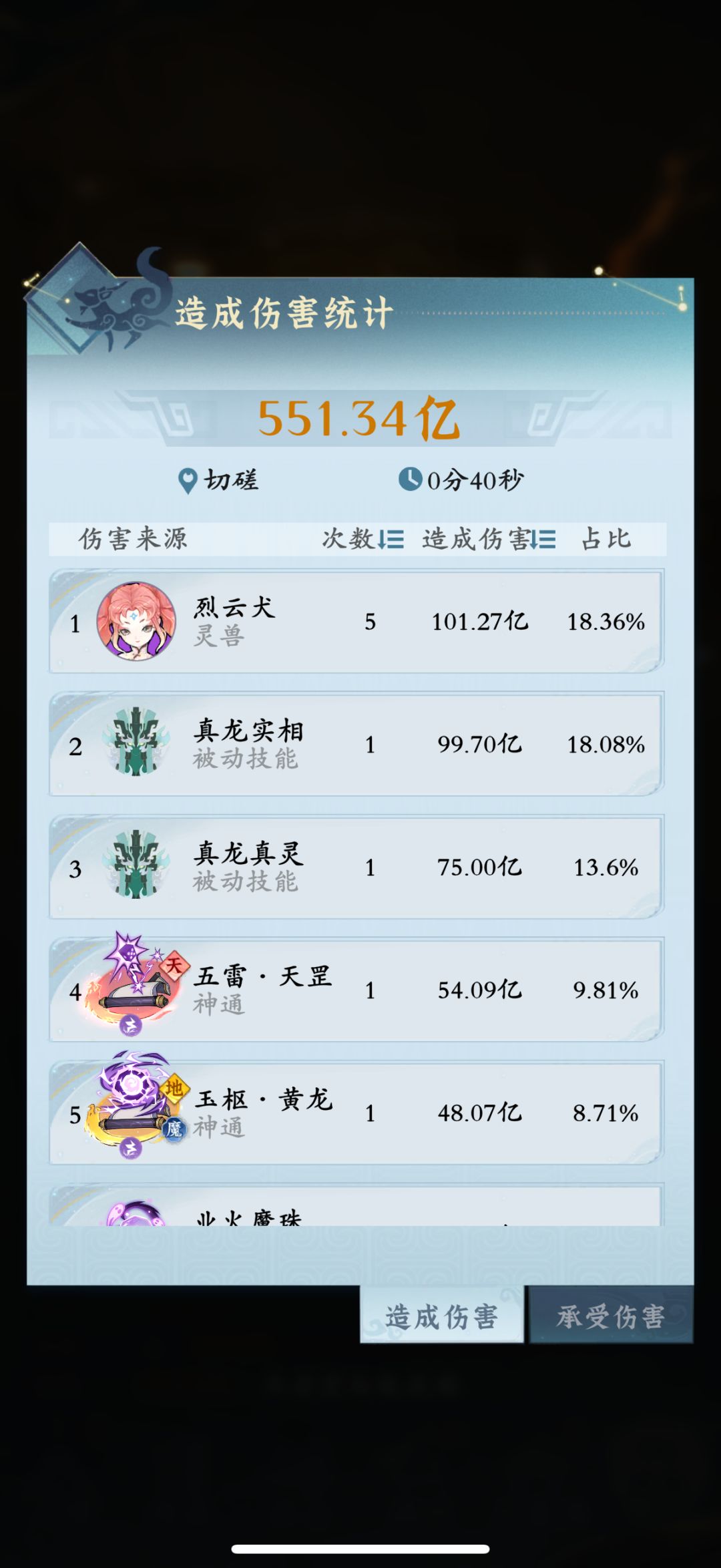 百亿的狗子 1
