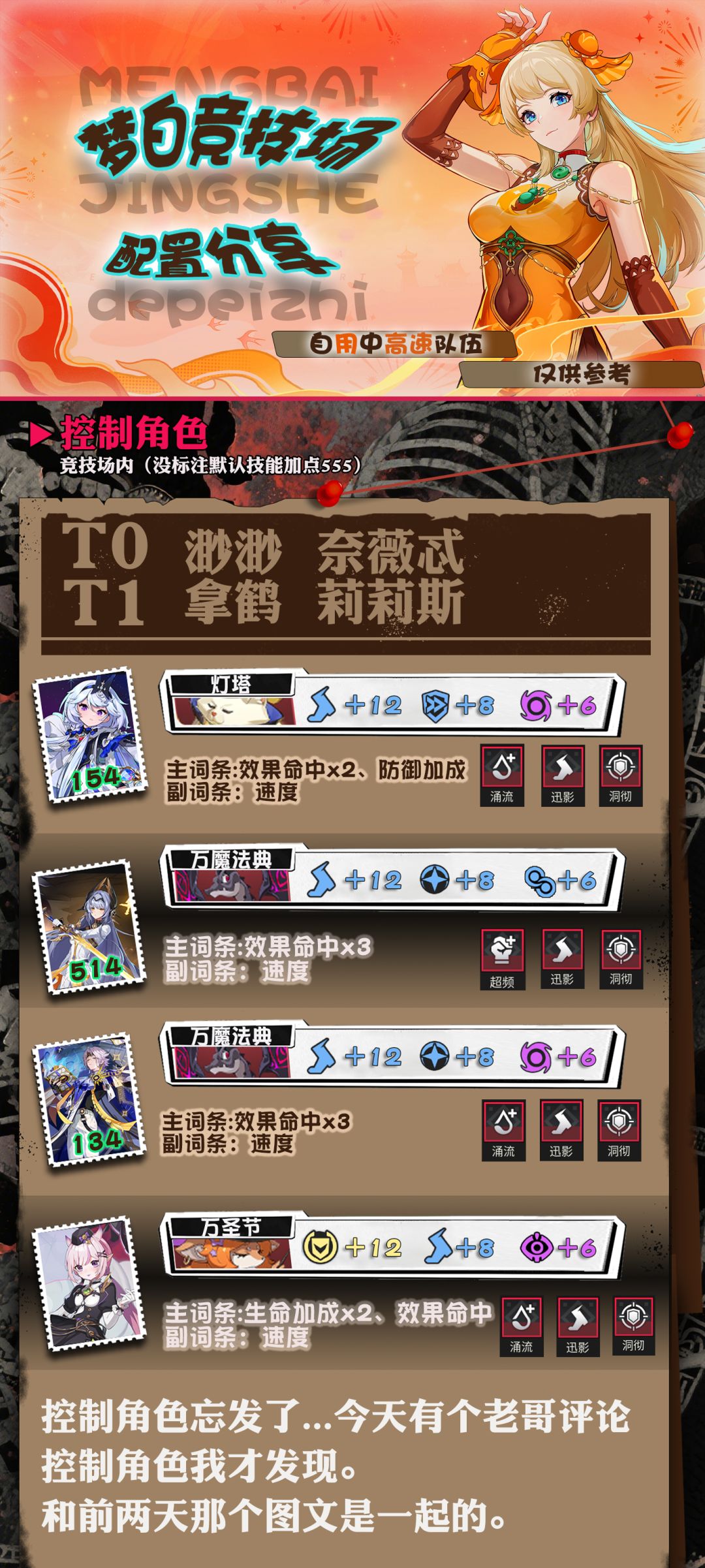 控制角色一图截图