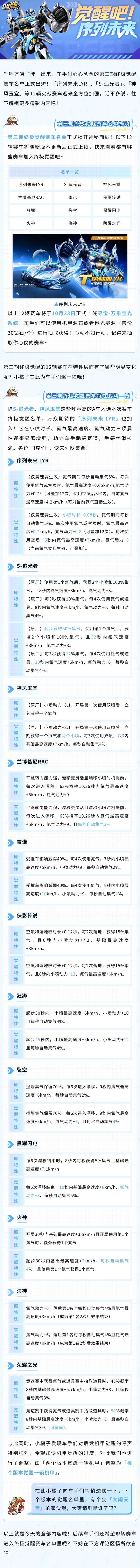 新版本爆料③ |「序列未来LYR」第三期终极觉醒赛车名单揭晓！截图