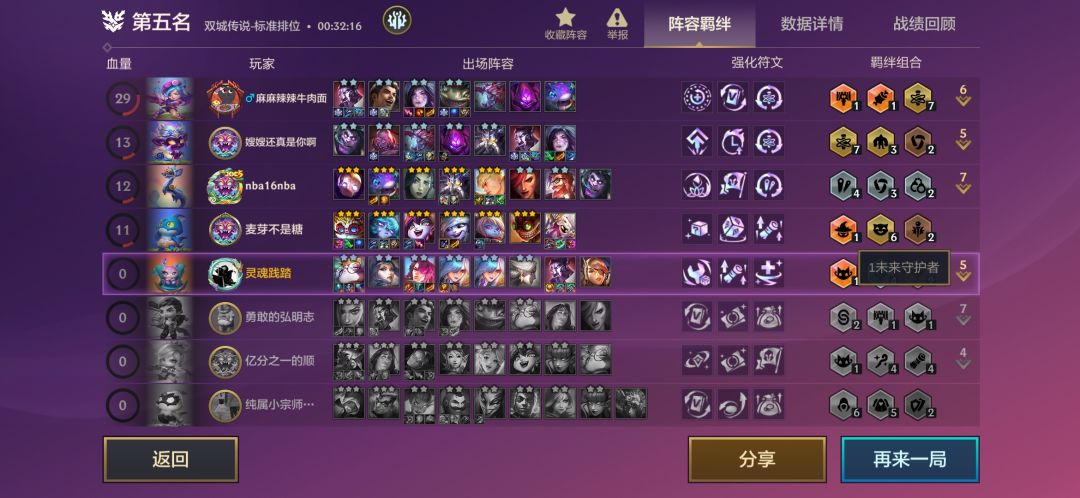 3星金克斯被猫送走 1