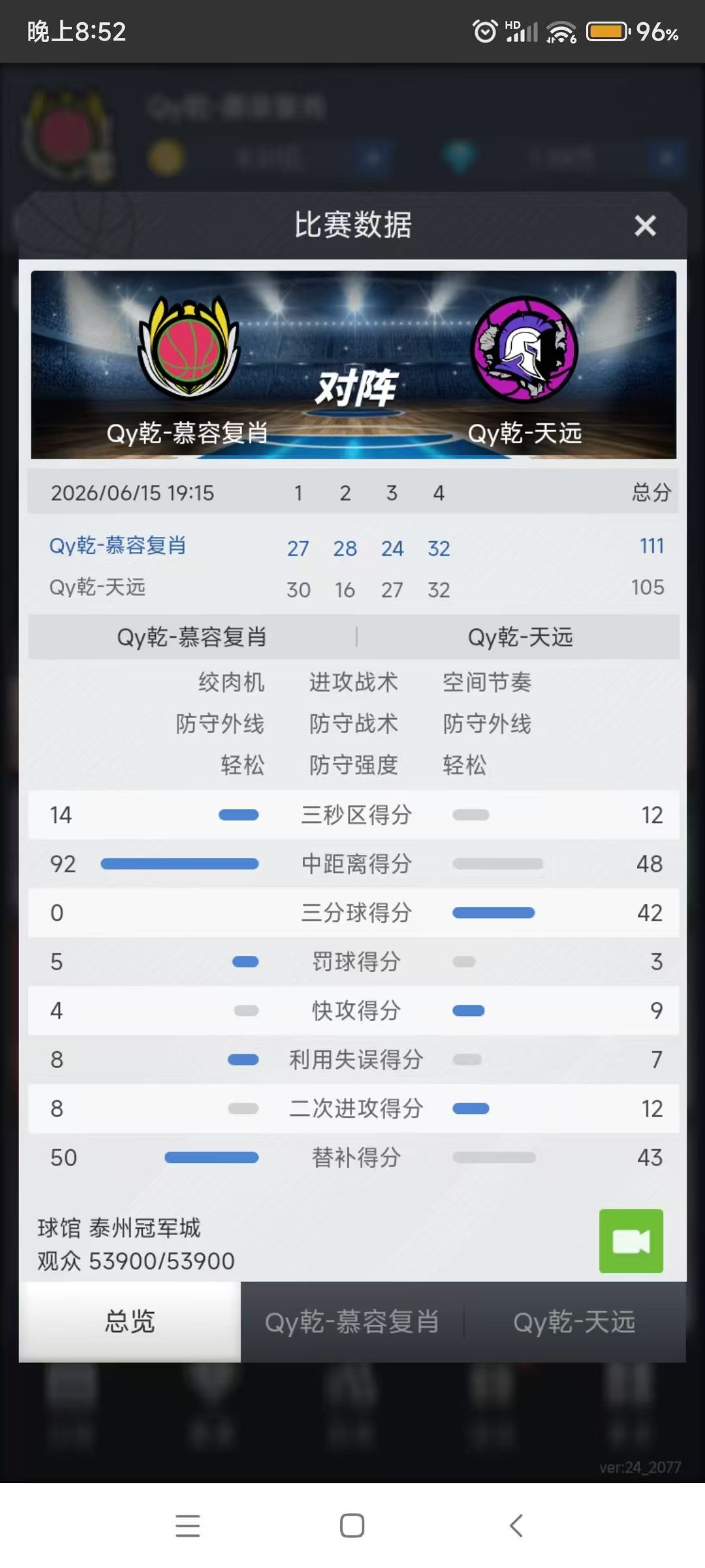 赞美皮神 1