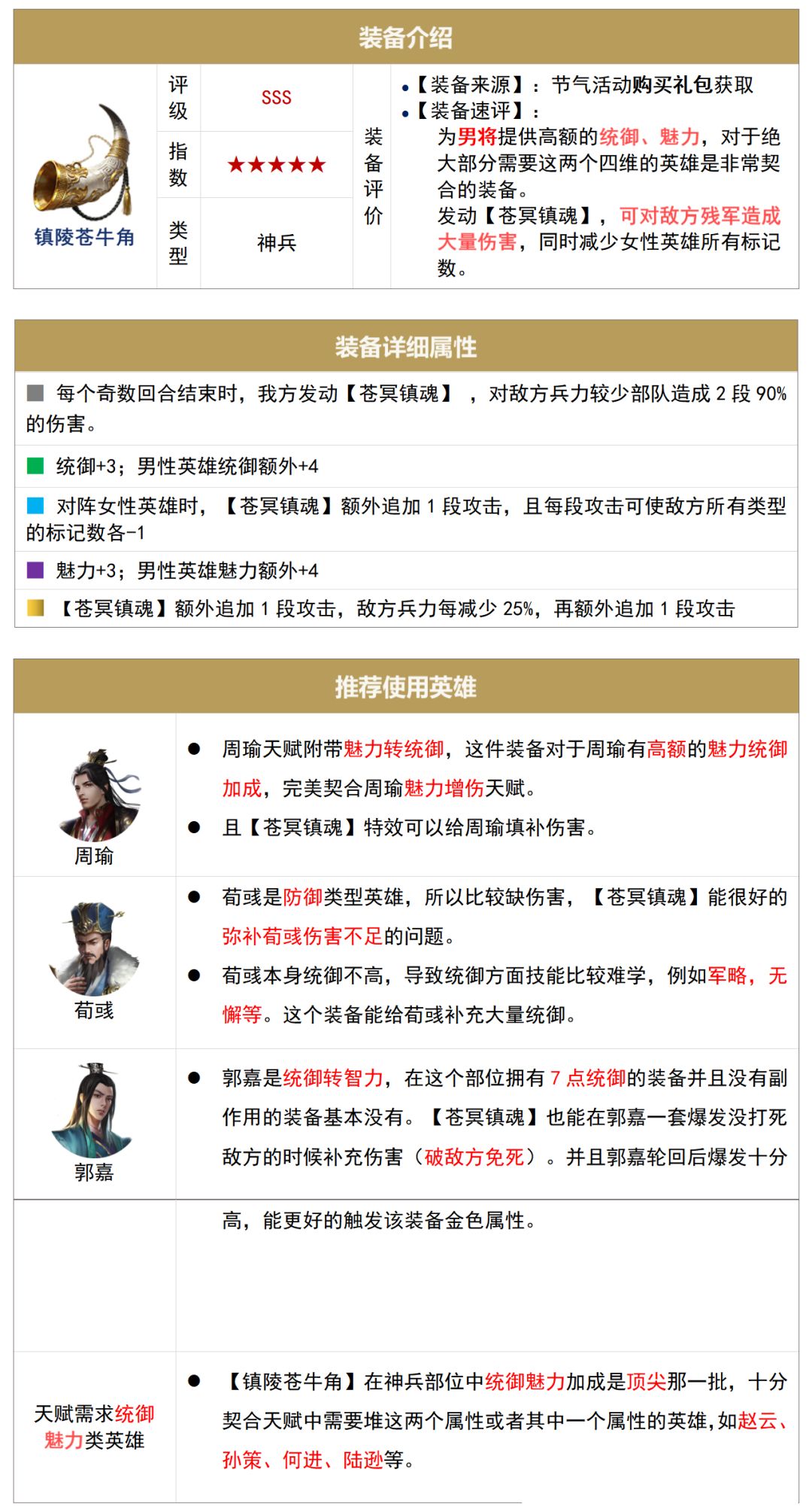 【全新武器】玩法大师说——镇陵苍牛角截图
