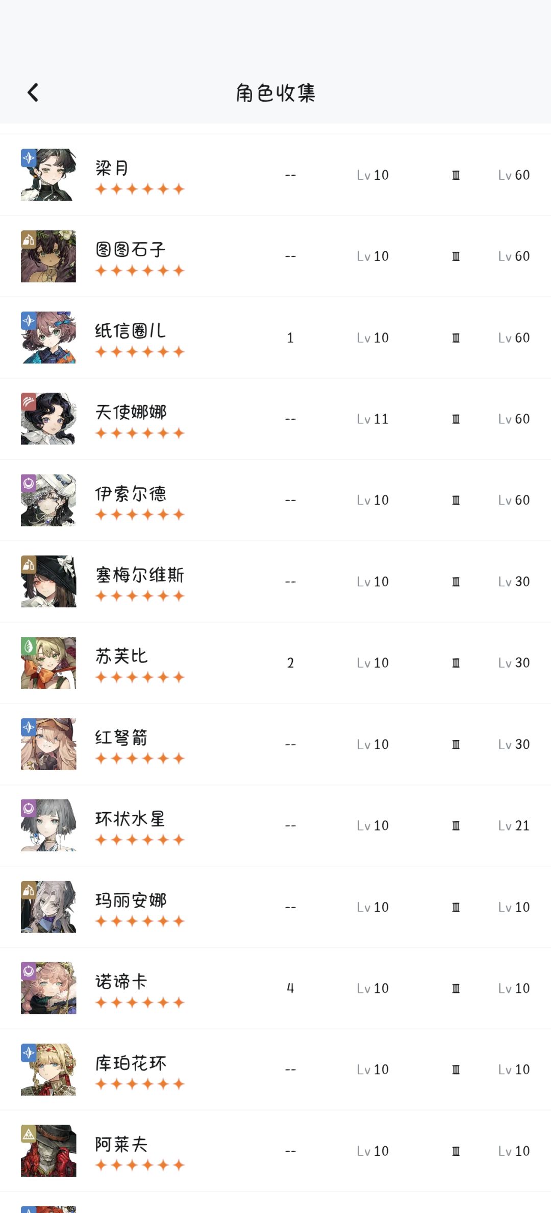 好久没玩了求助我现在的箱子适合组什么队啊 1