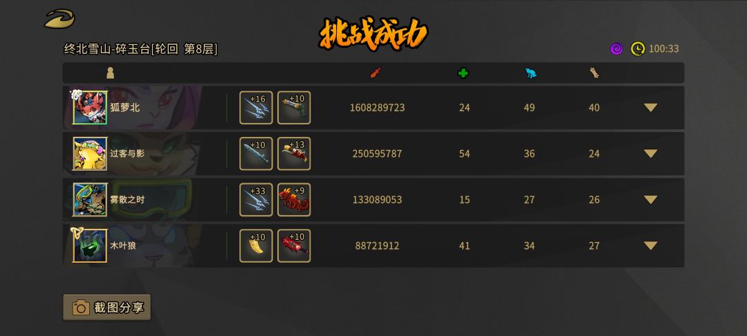 第一次玩兔子 1