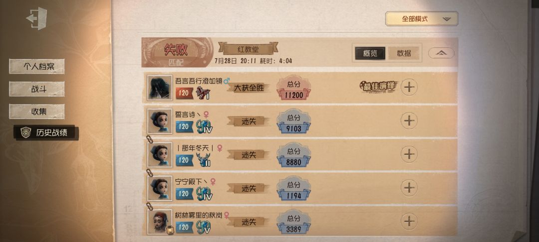 这人是什么玩法,恶心屠夫? 2