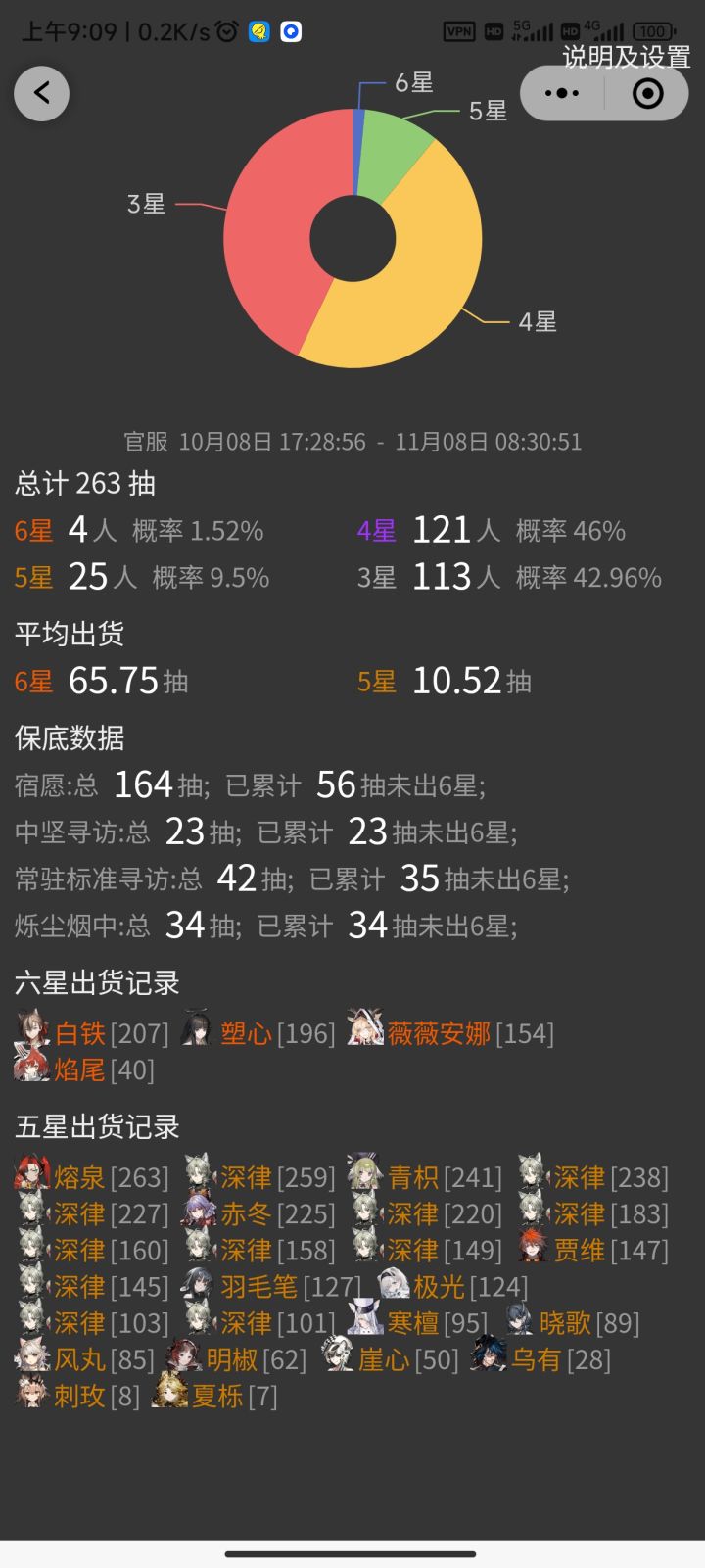 哭了，56了还没出截图