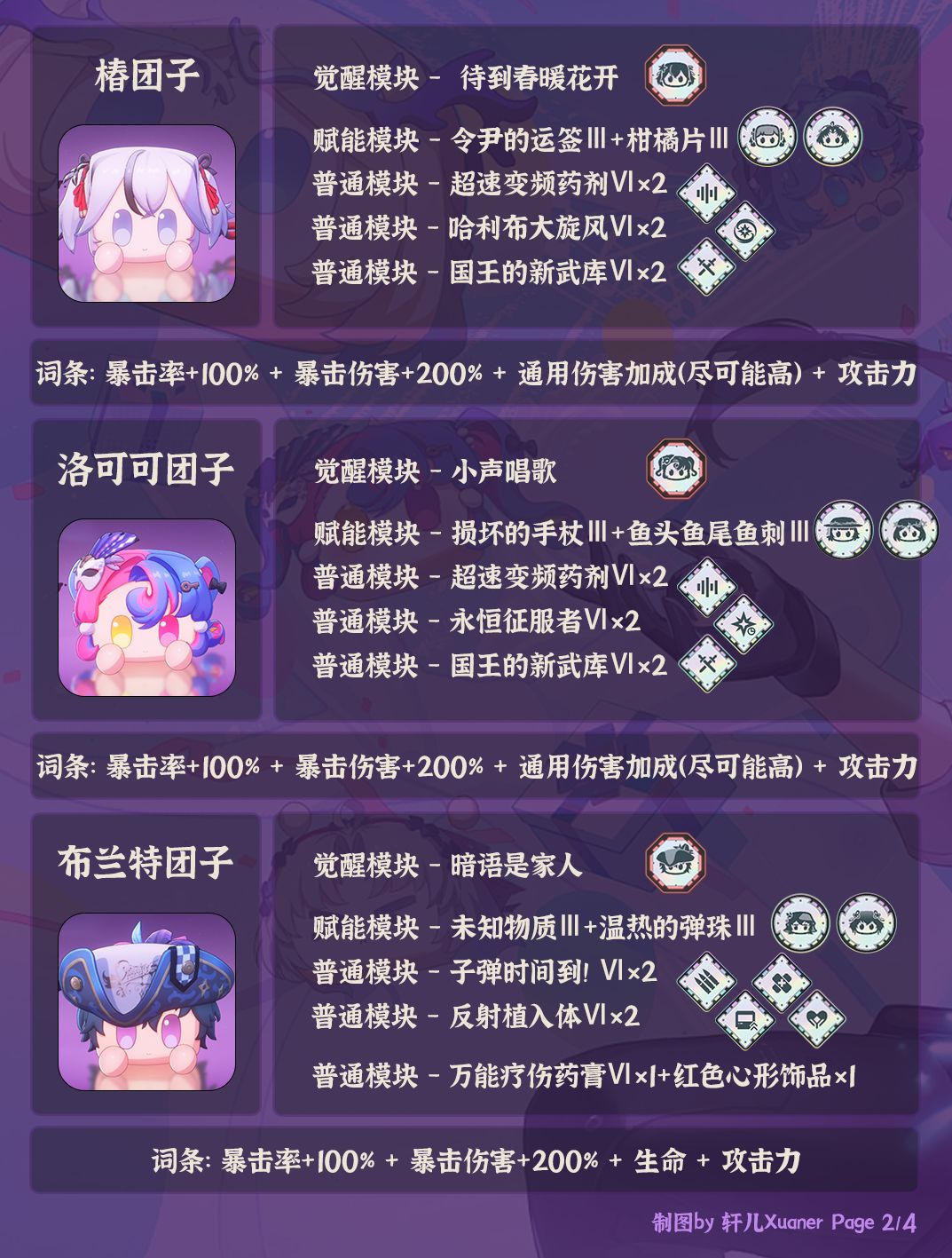 鸣潮活动 | 鸣潮全团子培养攻略一图流 2