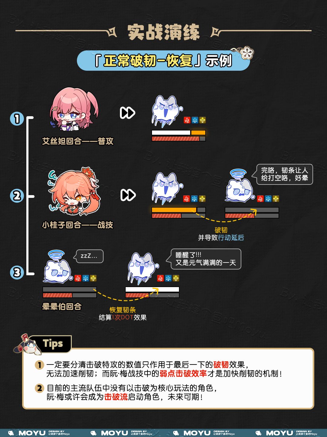 【V1.6攻略】『阮·梅』残梅绽如何生效 | 小课堂丨一图看懂 2