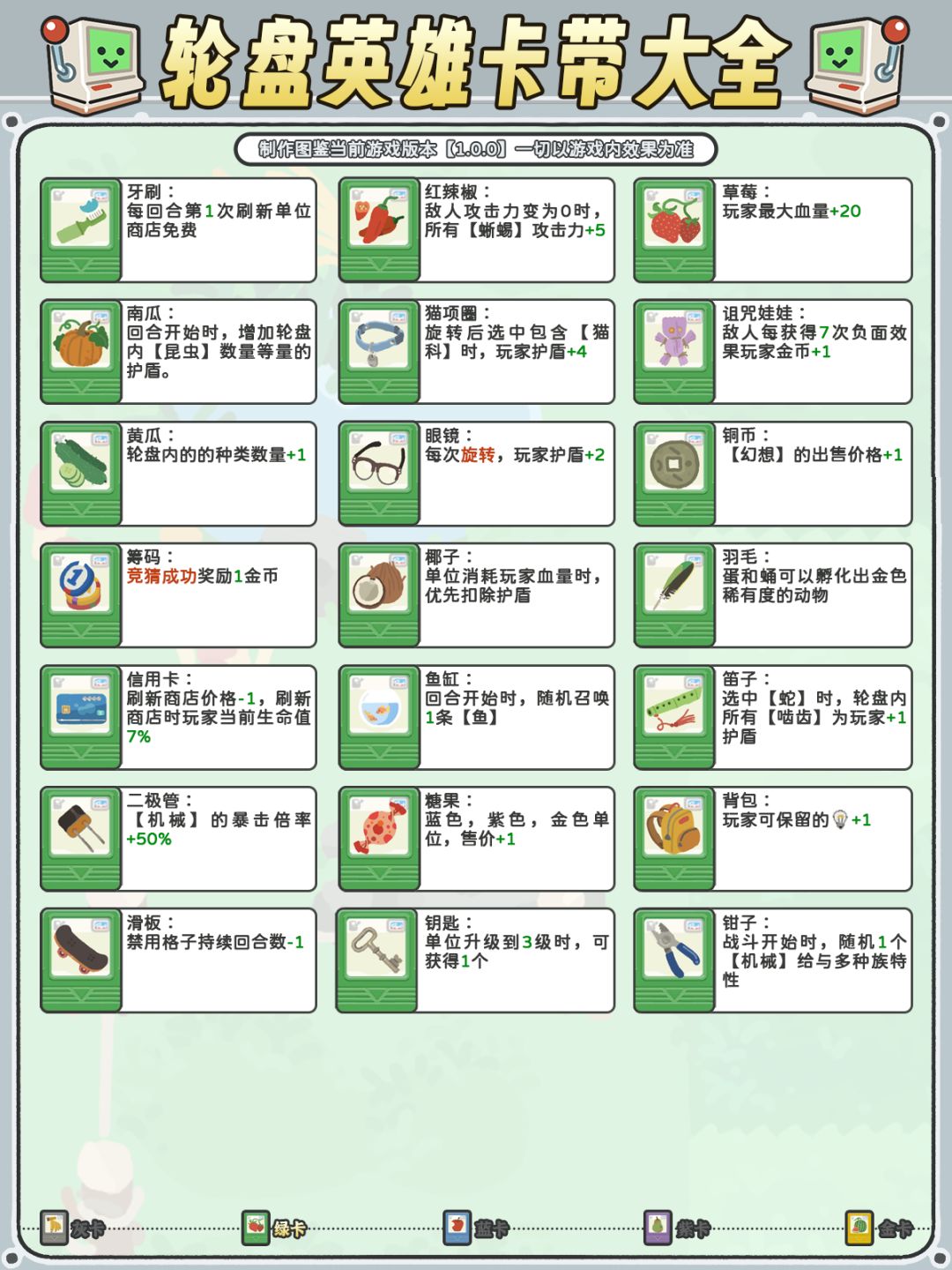 🕹《轮盘英雄》全卡带汇总,机制全知道! 3