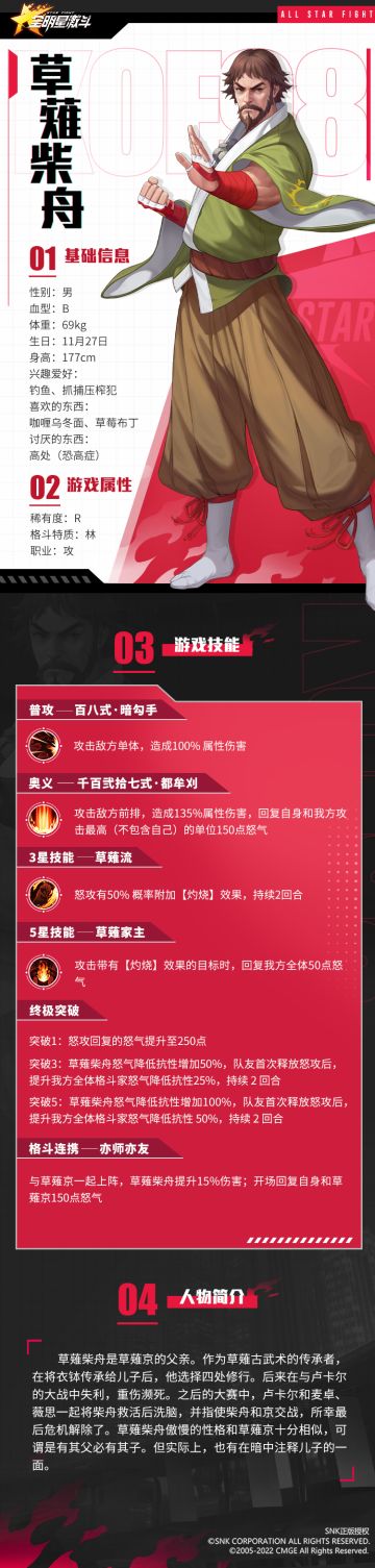 格斗家档案｜就犹如飞蛾赴火一样，燃烧至尽吧！——草薙柴舟