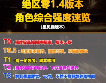 绝区零1.4综合强度榜（重新开服终结天下）