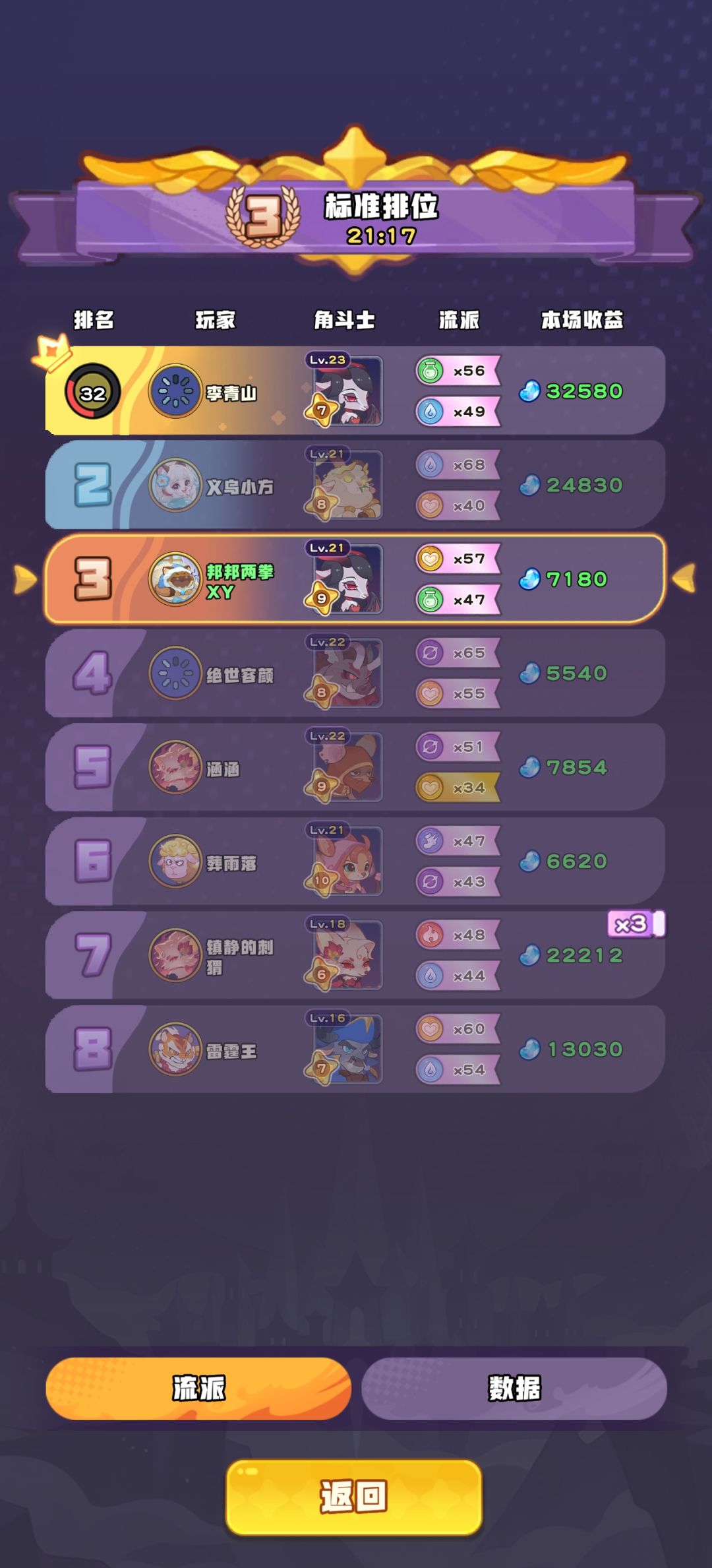 是bug吗? 1