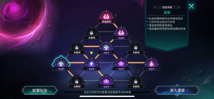 这个古代先贤是打哪个地宫啊截图