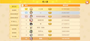 【恭喜】画意！达成亿万富翁成就 第四十位玩家！