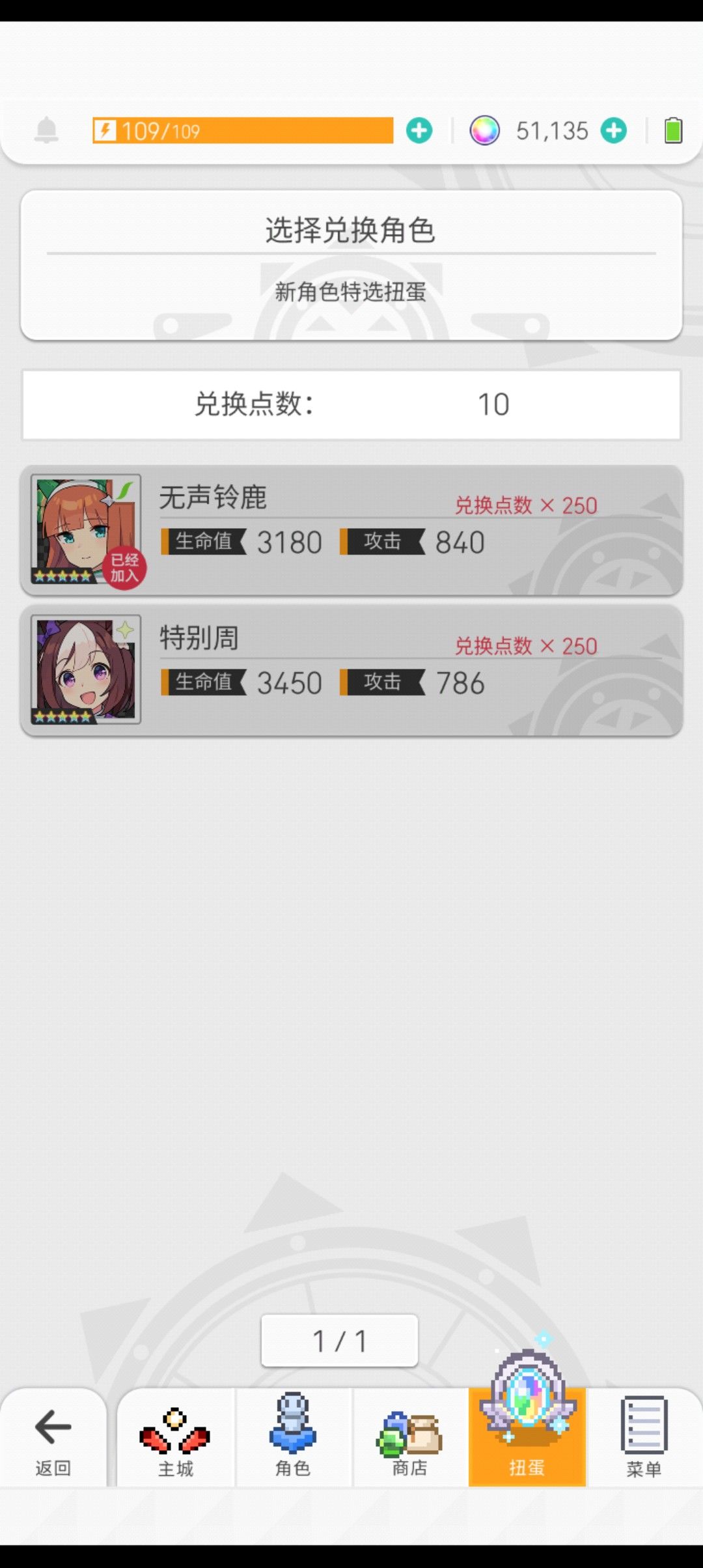 还真是领头 1