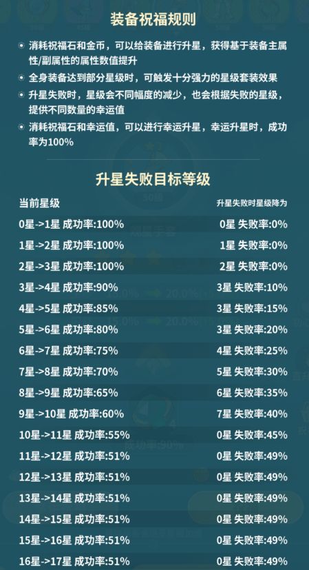 说个祝福小技巧 2