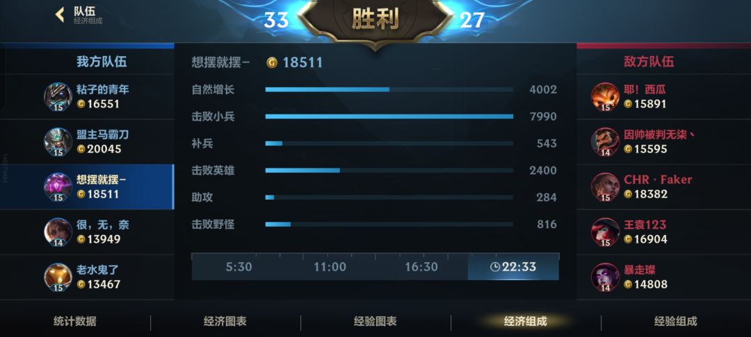 啥意思? 3