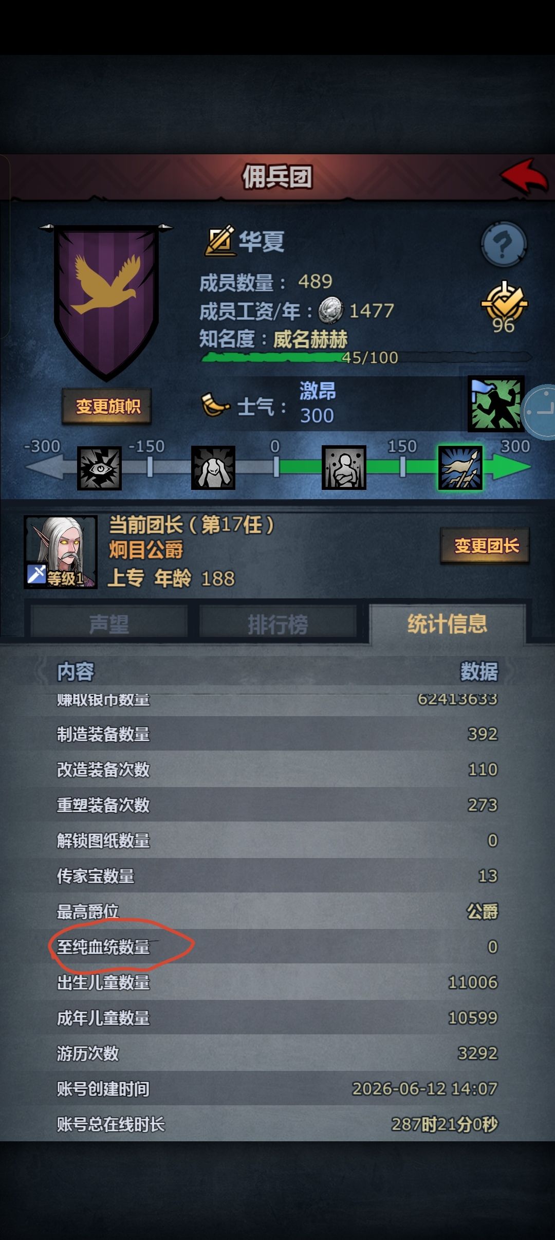 至纯血统是啥呀? 1