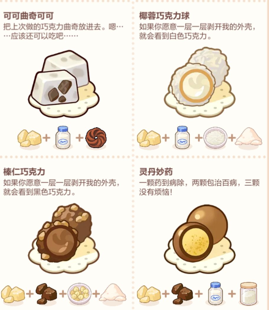 巧克力食谱攻略 2