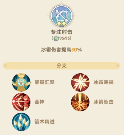 二转游侠核心流技能与天赋 2