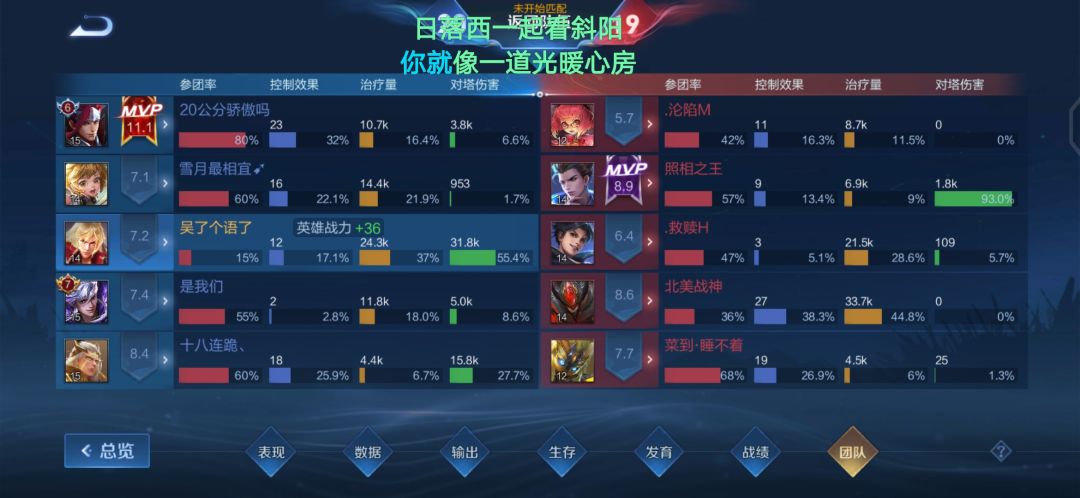 暗信推塔是真的舒服嘿嘿嘿 3