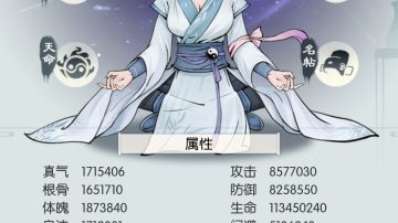 萌新关于四维优先级的疑惑