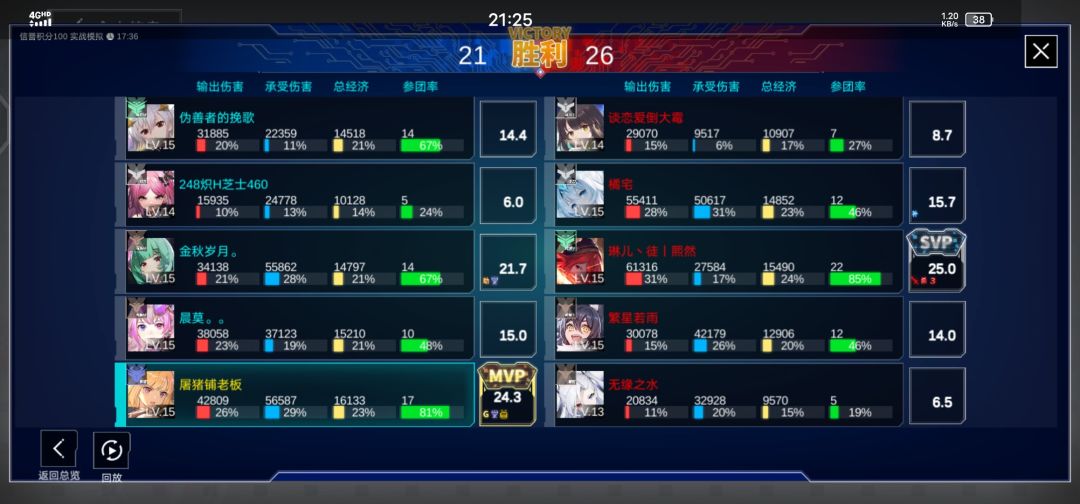 抽象匹配 2