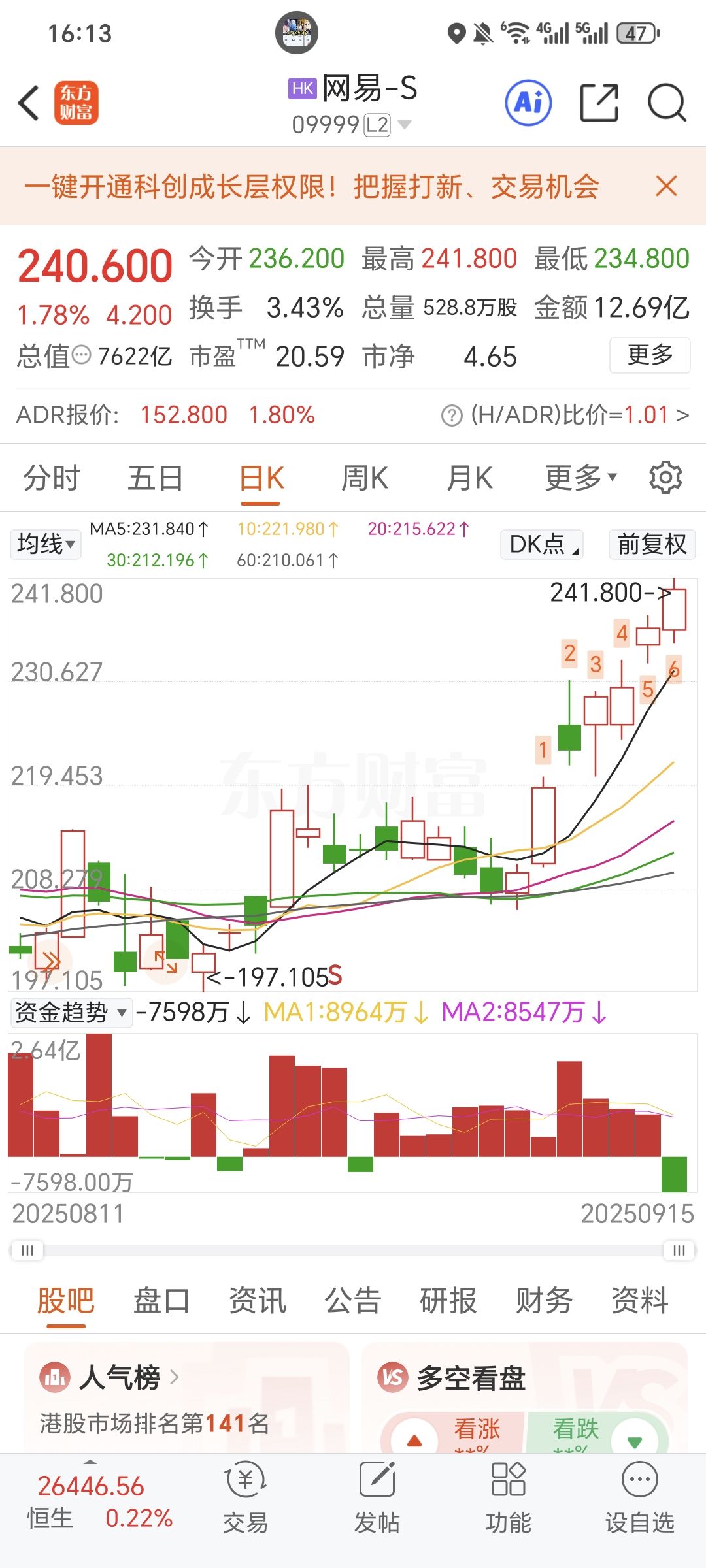 阴阳师九周年营收大涨,游戏股爆发 3