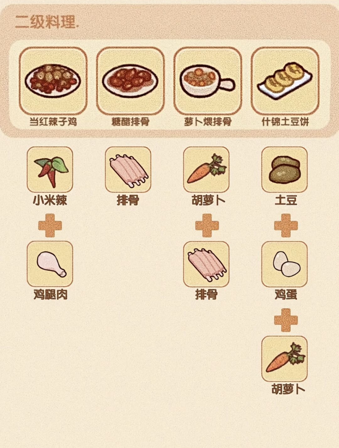 完整菜谱大全合集 2