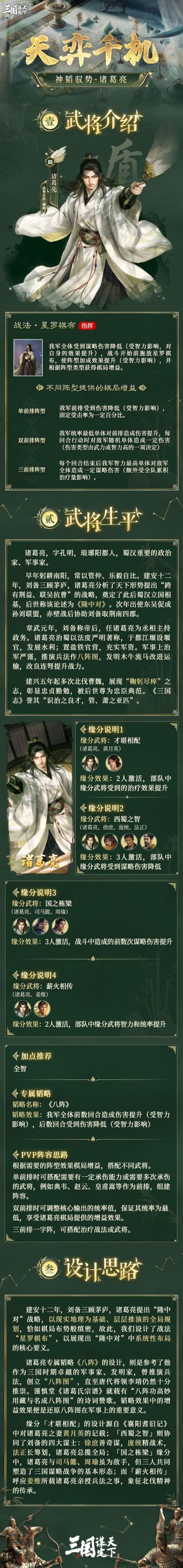 #三国谋定天下 #隆中对 #三国 #SLG #诸葛亮 
问鼎赛季全新剧本「隆中对」新武将前瞻丨神韬驭势·诸葛亮
今天乔妹为大家揭晓的是问鼎赛季全新剧本「隆中对」全新武将——「神韬驭势·诸葛亮」 
▼以下为全新武将的详细信息