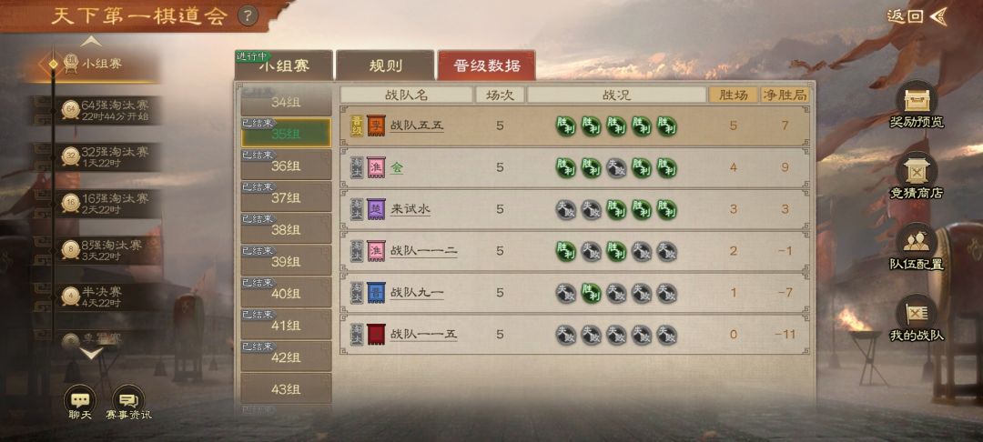 棋道会 1