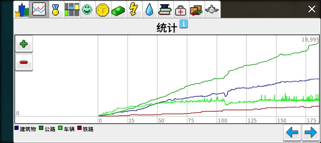 淮州东站(高铁站) 2