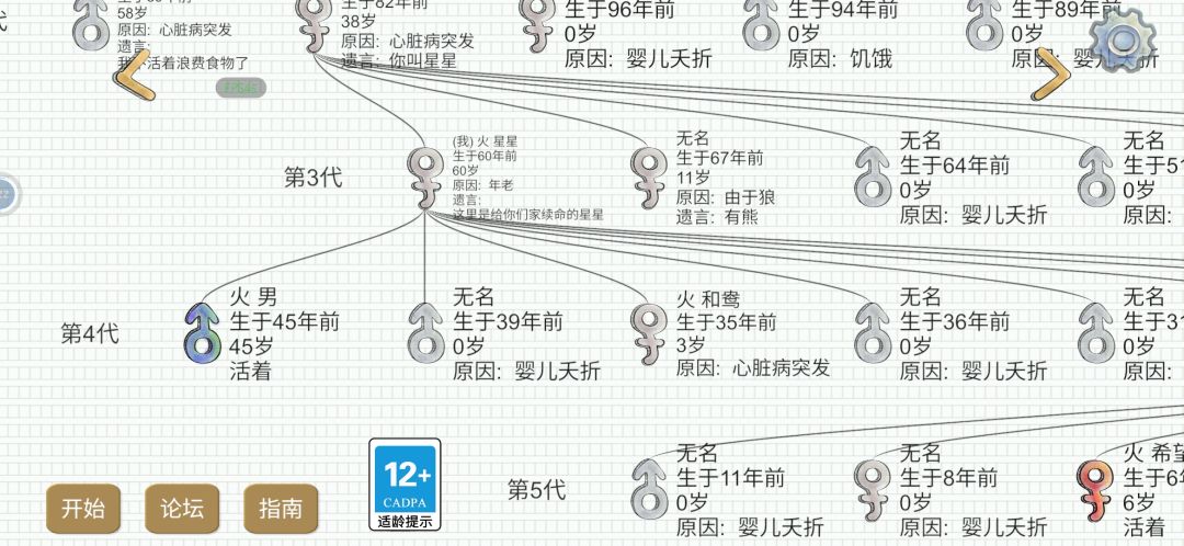 火家没断有我火星星一半的功劳 2