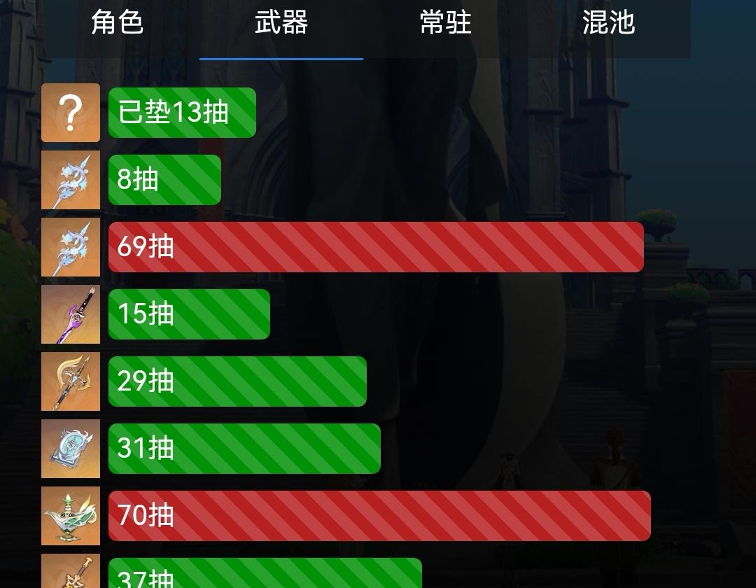 啊哈,见一个爱一个我全都要。差个若水嘿嘿 1