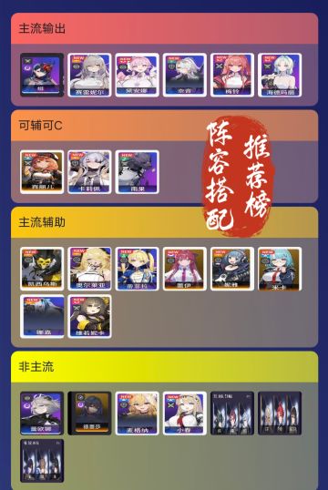 [新手入门]萌新必看的注意事项以及阵容搭配