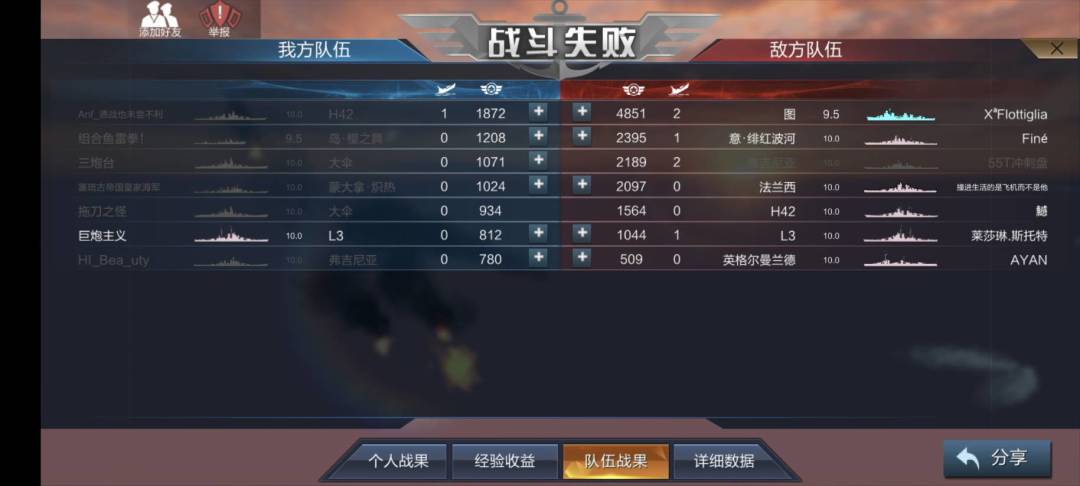 致敬曾经的牢大 2