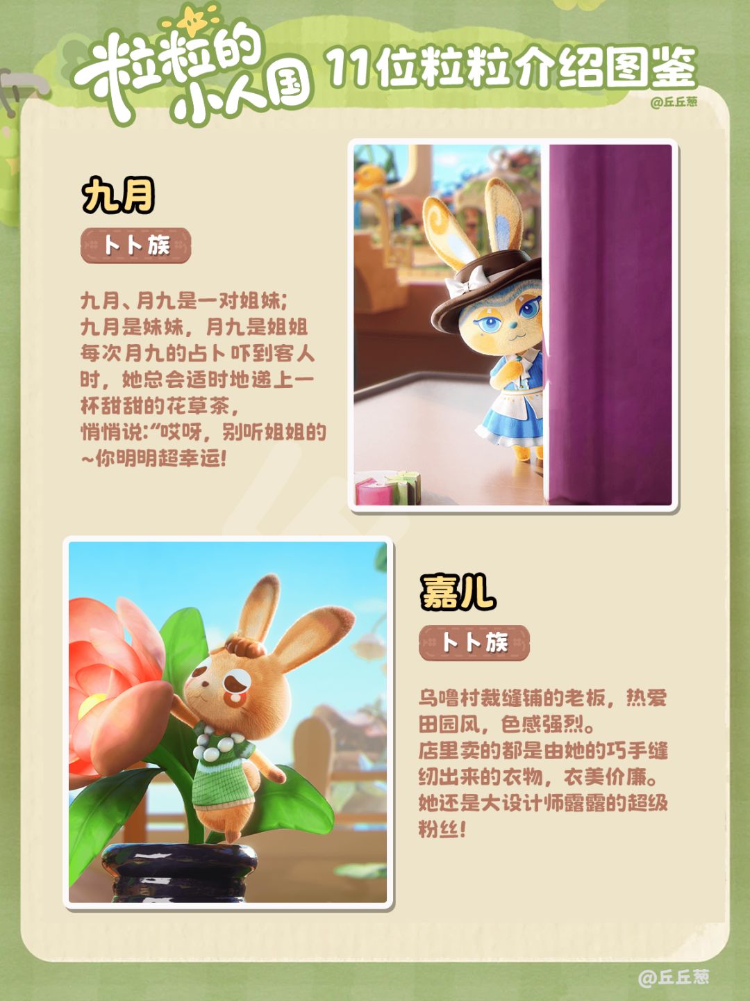 【粒粒的小人国】二测开始前来认识11位粒粒 2