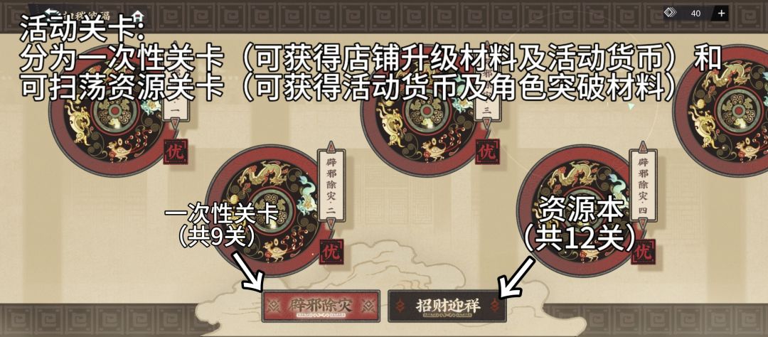 1.8版本上半活动——“人间千古”玩法图解 2