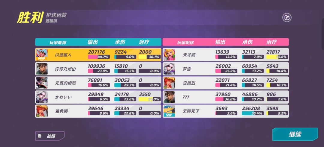 好玩爱玩 1