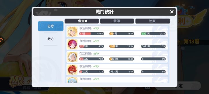 联动还是太变态了截图